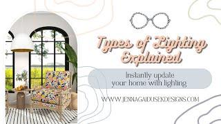 Lighting installation guides + wallpaper design trends for 2023.
