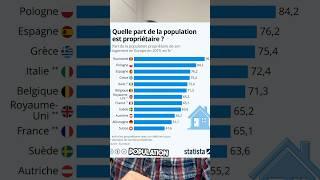 N’Achetez JAMAIS une Maison en Suisse ???????????? #libertéfinancière #immobilier #immobiliersuisse