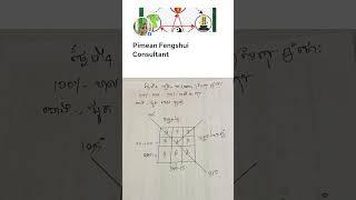 #fengshui
