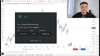 +6k$ en un trade : analyse complète (copie-moi)
